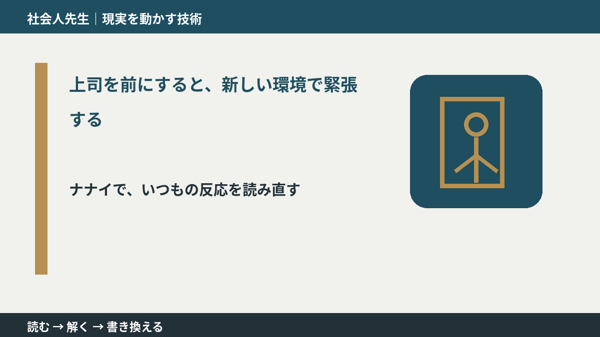 上司を前にすると、新しい環境で緊張するとき、どうする？｜事実と解釈を分ける