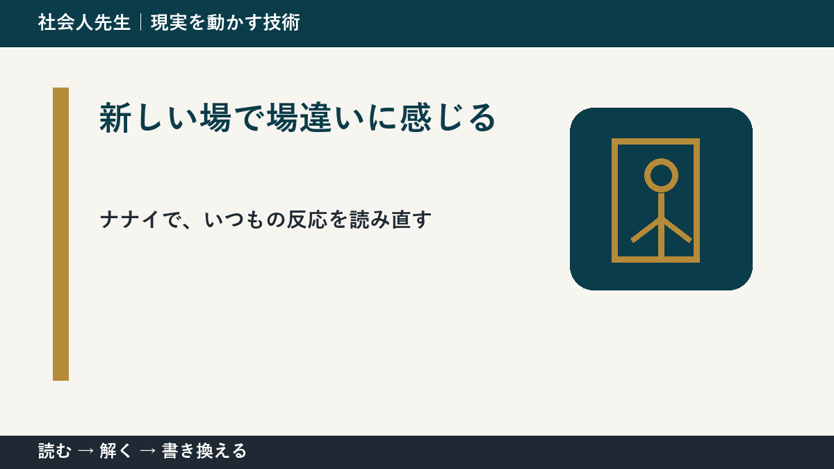 新しい場で場違いに感じるとき、何を見落としている?|ナナイ|相手の前提