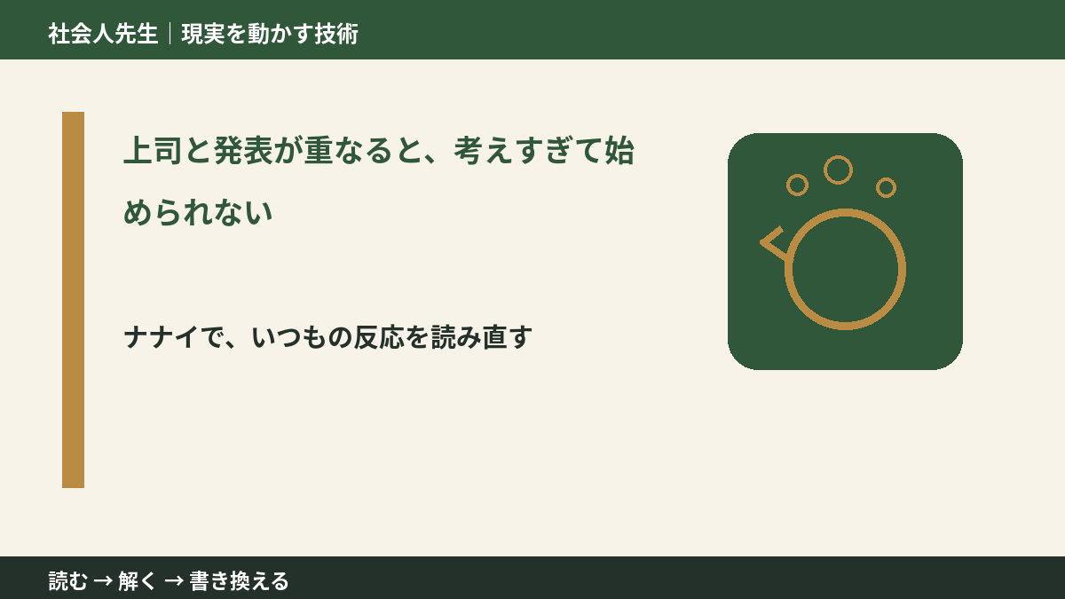上司と発表が重なると、考えすぎて始められないとき、どうする？｜事実と解釈を分ける