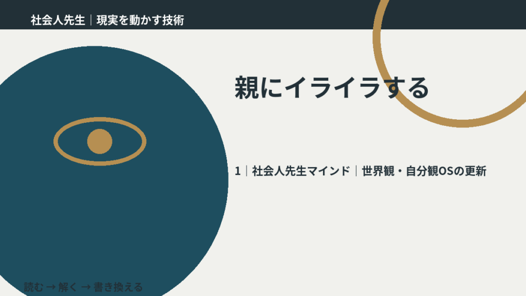親にイライラするとき、自分の見方だけで決めないために｜世界観・自分観OSの更新