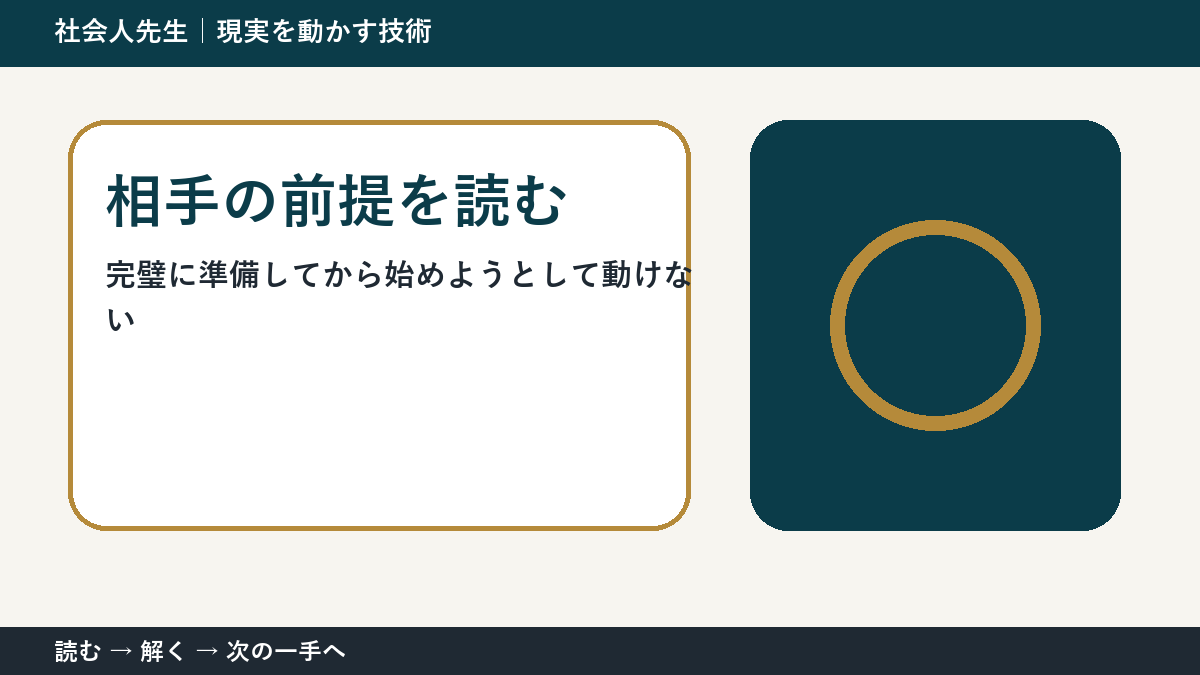 新しい企画の初動で考えが堂々巡りするとき｜相手の前提を読むで出口をつくる