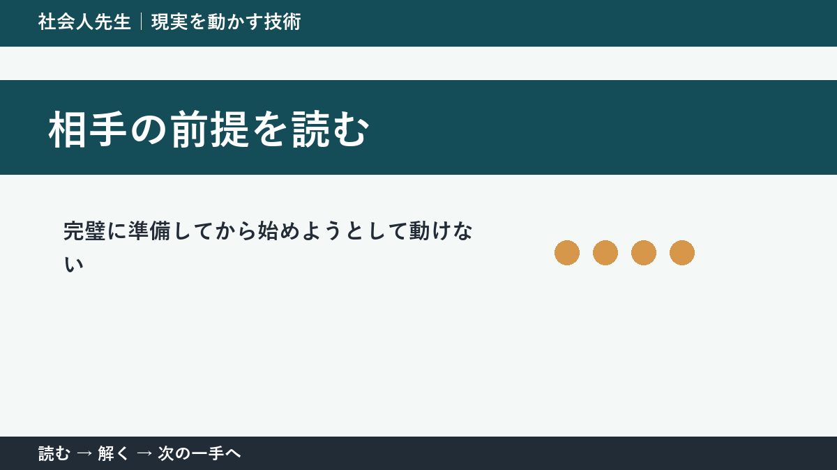 新しい企画の初動で考えが堂々巡りするとき｜相手の前提を読むで出口をつくる