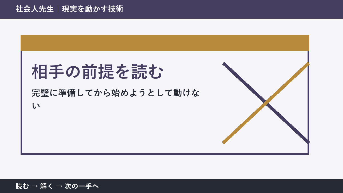 なぜ完璧に準備してから始めようとして動けないのか｜相手の前提を読むで『いま見えている現実』を読み直す