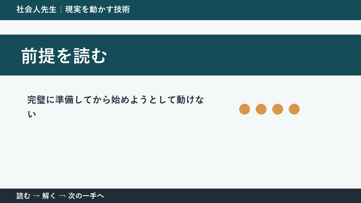 新しい企画の初動の迷いを小さくする｜前提を読むで『次に確認すること』を決める