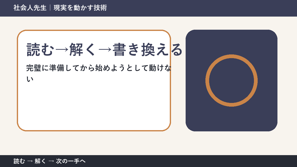 新しい企画の初動の迷いを小さくする｜読む→解く→書き換えるで『次に確認すること』を決める