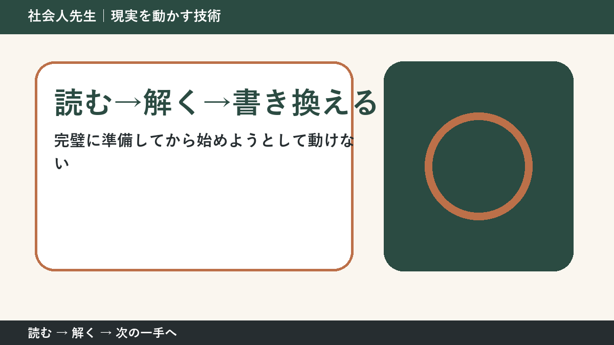 完璧に準備してから始めようとして動けないときの見方を変える｜読む→解く→書き換えるで判断基準を取り戻す