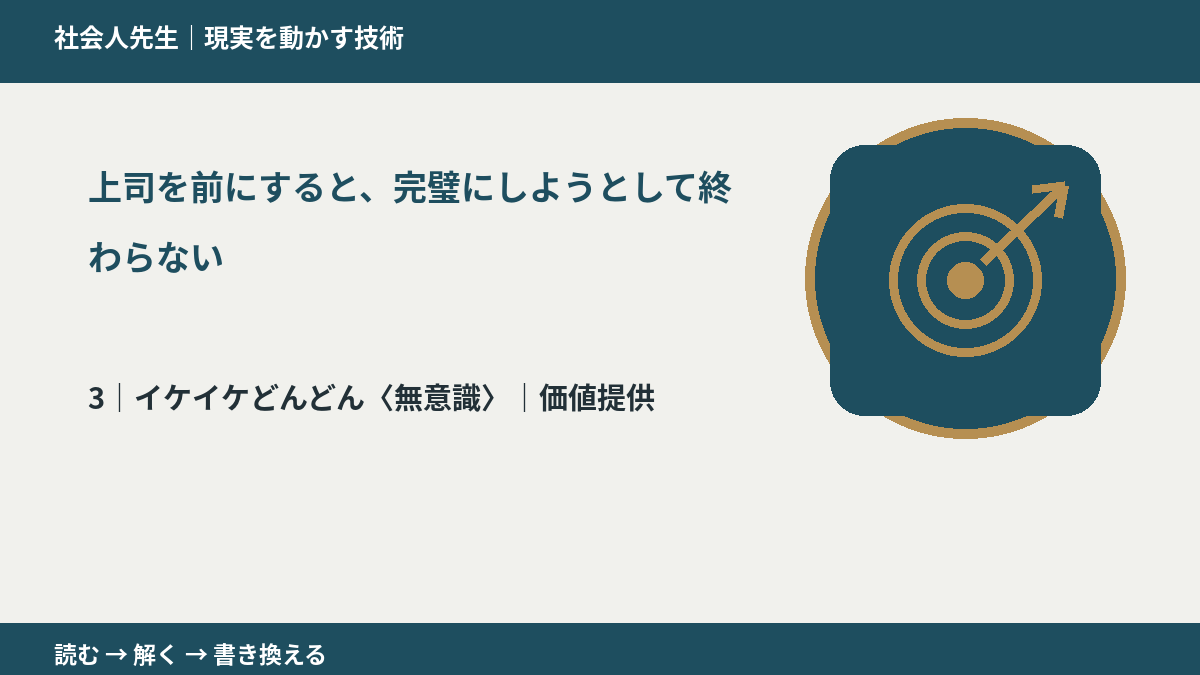 上司を前にすると、完璧にしようとして終わらないとき、気合いでなく自然に動ける状態を育てる|価値提供