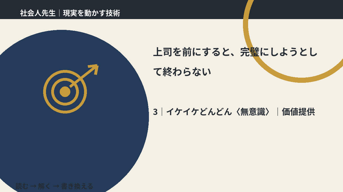 上司を前にすると、完璧にしようとして終わらないとき、気合いでなく自然に動ける状態を育てる｜価値提供