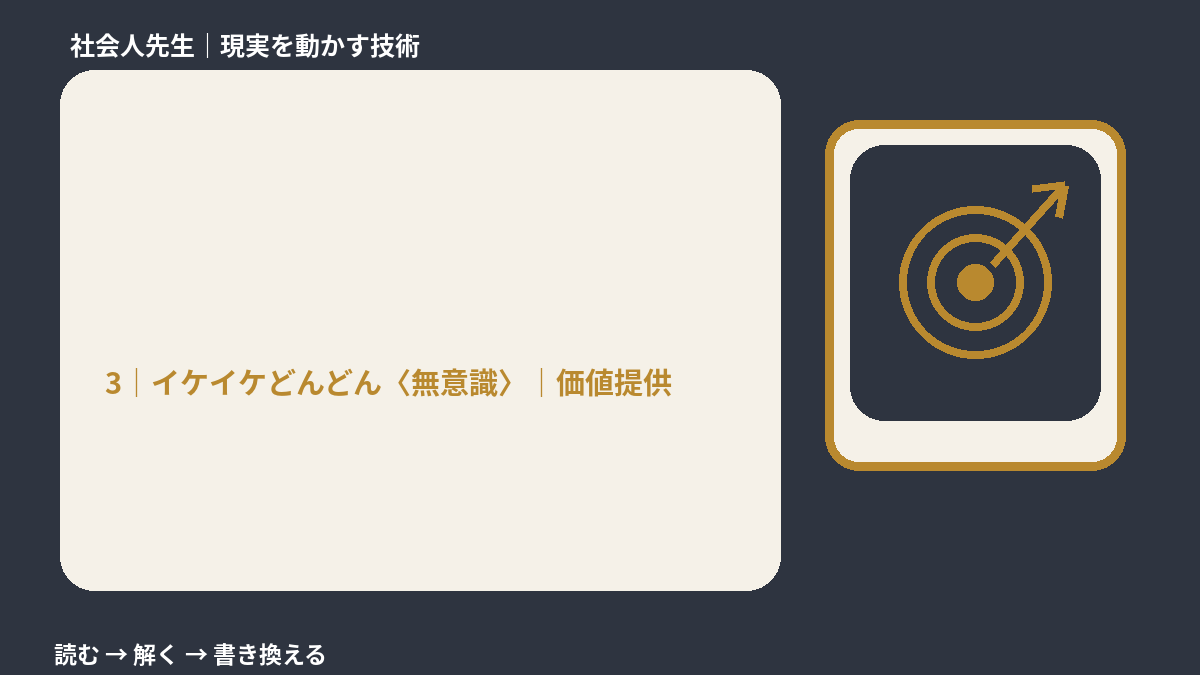職場で、完璧にしようとして終わらないとき、気合いでなく自然に動ける状態を育てる｜価値提供