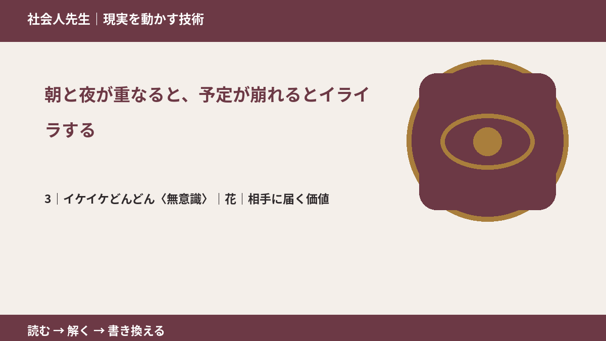 朝と夜が重なると、予定が崩れるとイライラするとき、気合いでなく自然に動ける状態を育てる｜花｜相手に届く価値