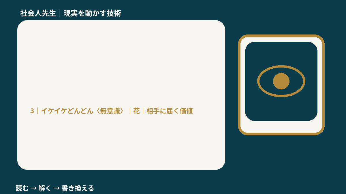 予定が崩れるとイライラするに迷ったら｜迷いを整理して次の一手を決めやすくするとき、気合いでなく自然に動ける状態を育てる｜花｜相手に届く価値