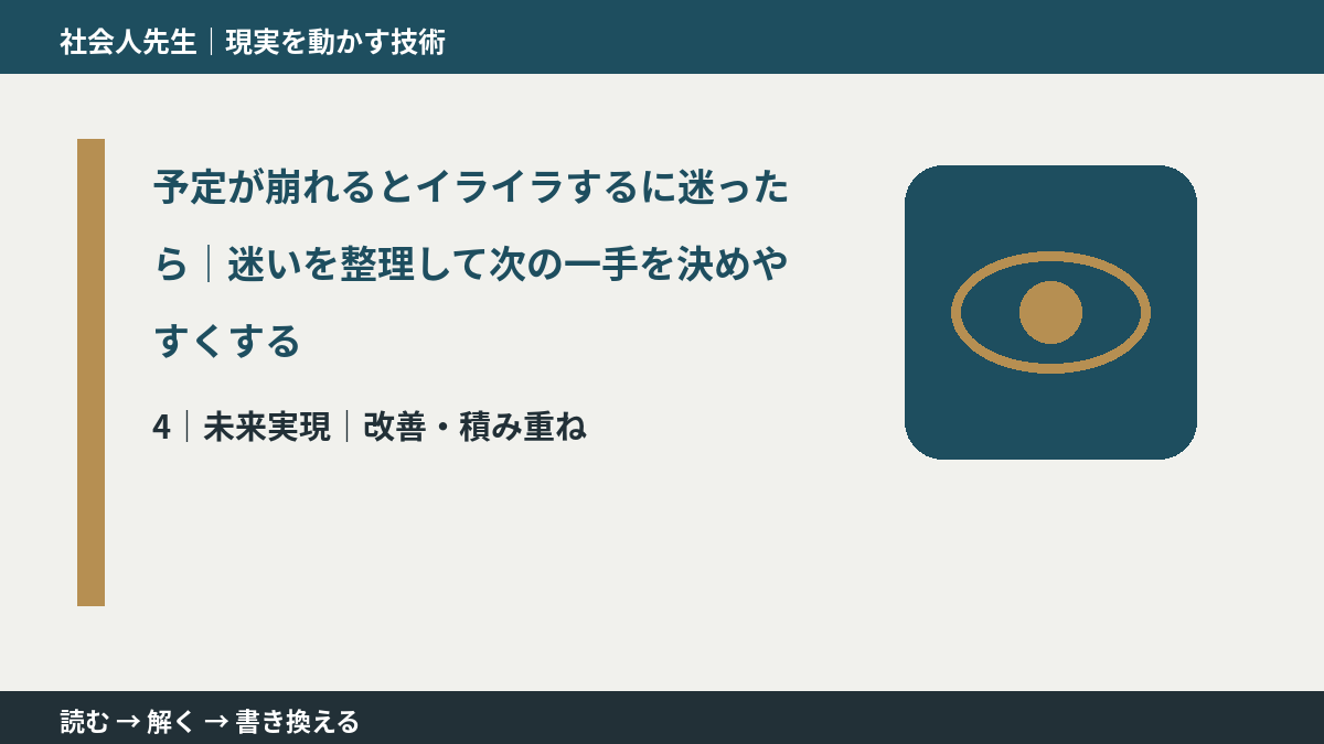 予定が崩れるとイライラするに迷ったら｜迷いを整理して次の一手を決めやすくするとき、未来へつながる次の一手は？｜改善・積み重ね