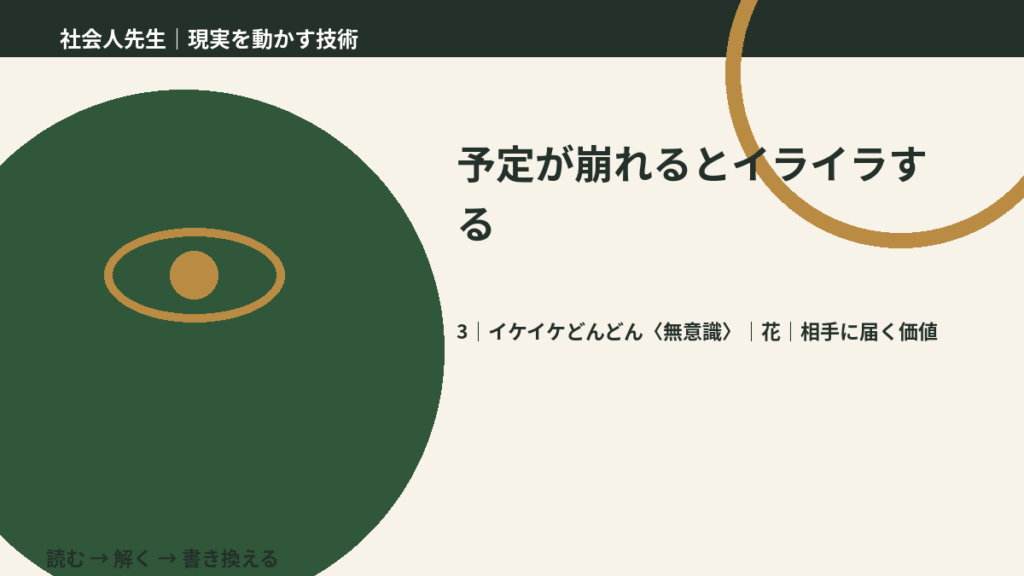 予定が崩れるとイライラするとき、気合いでなく自然に動ける状態を育てる｜花｜相手に届く価値