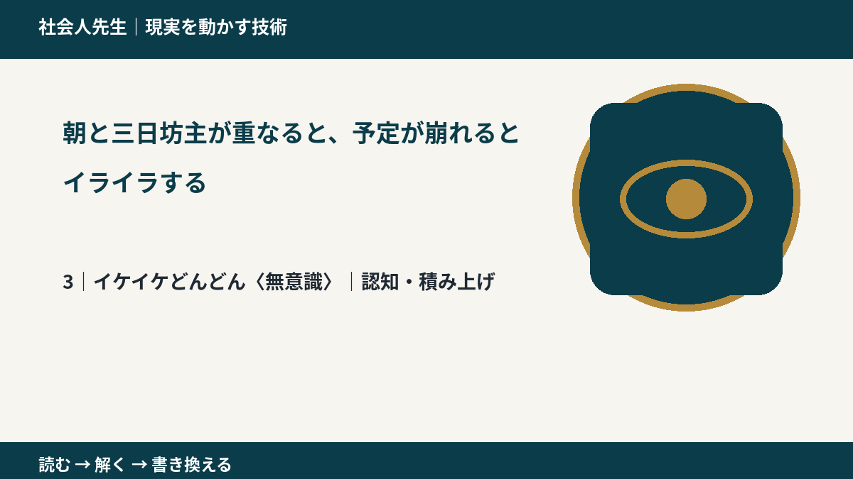 朝と三日坊主が重なると、予定が崩れるとイライラするとき、気合いでなく自然に動ける状態を育てる｜認知・積み上げ