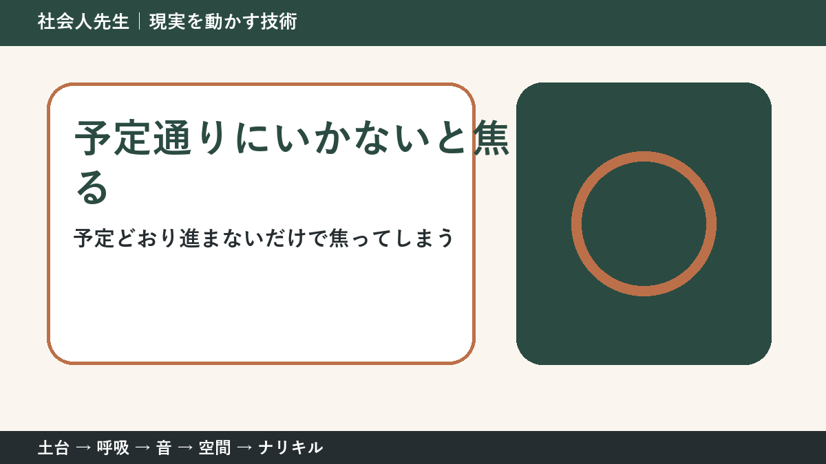 予定が崩れた日は失敗?|計画を「仮説」として読み直す方法