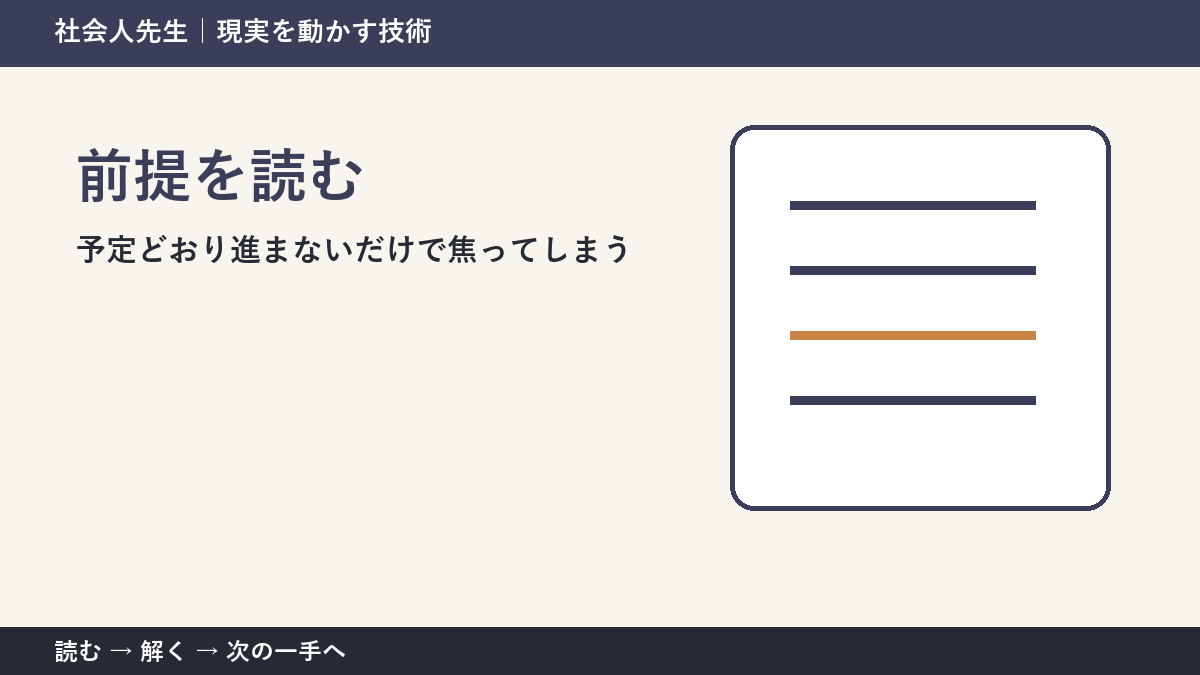 なぜ予定どおり進まないだけで焦ってしまうのか｜前提を読むで『いま見えている現実』を読み直す