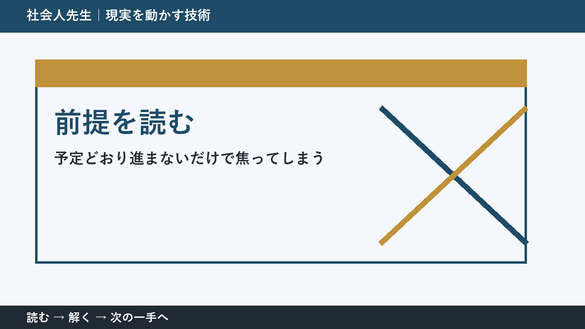 予定どおり進まないだけで焦ってしまうとき、最初に変えるのは答えではない｜前提を読むで次の一手をつくる