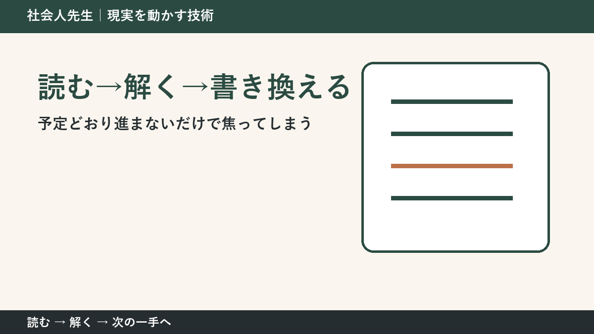 いまの見方を一度疑う｜予定どおり進まないだけで焦ってしまうときの読む→解く→書き換える