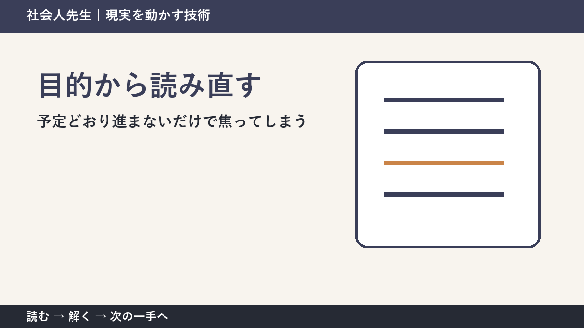 予定どおり進まないだけで焦ってしまうときの3分整理｜目的から読み直すで確認点をつくる