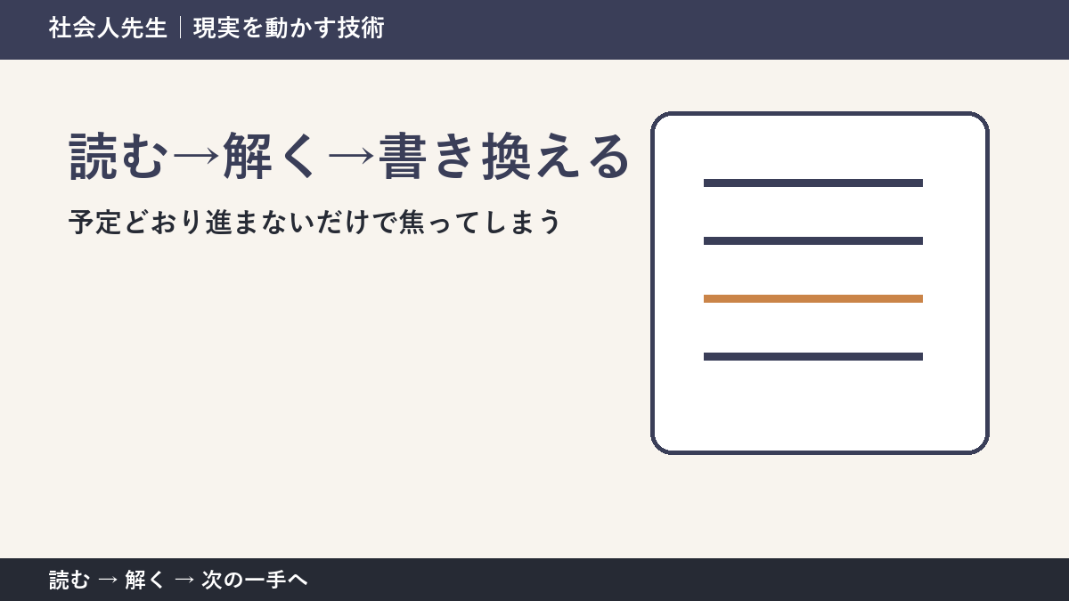 いまの見方を一度疑う｜予定どおり進まないだけで焦ってしまうときの読む→解く→書き換える