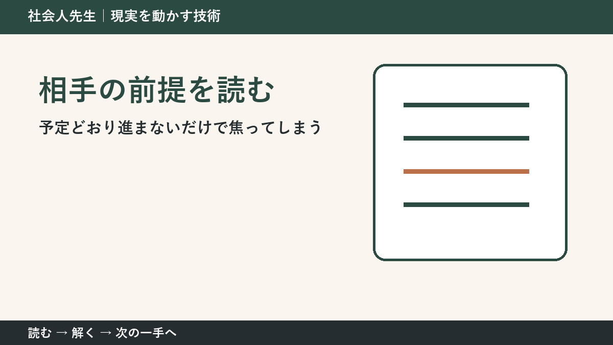 予定どおり進まないだけで焦ってしまうとき、視点を一段ずらす｜相手の前提を読むを仕事で使う