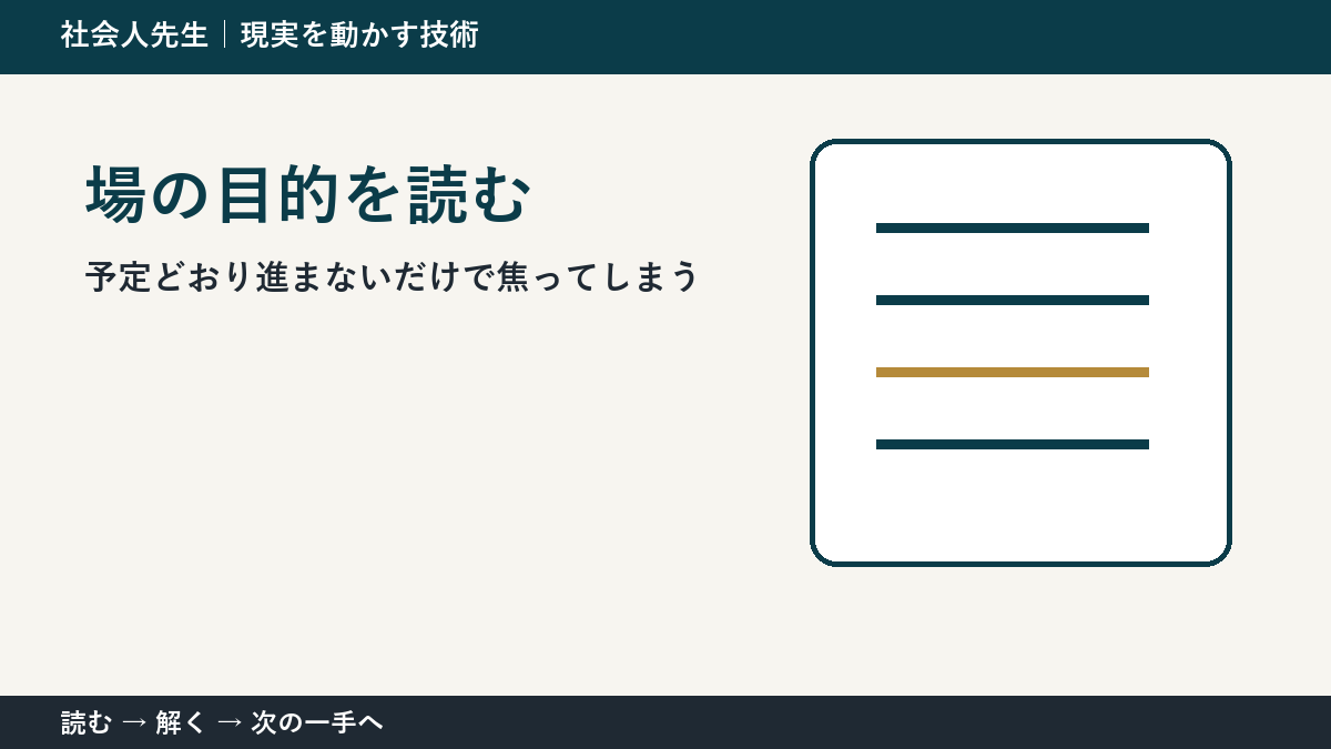 予定どおり進まないだけで焦ってしまうときの3分整理｜場の目的を読むで確認点をつくる