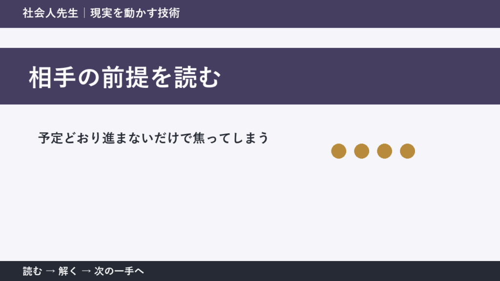 予定どおり進まないだけで焦ってしまうとき、視点を一段ずらす｜相手の前提を読むを仕事で使う