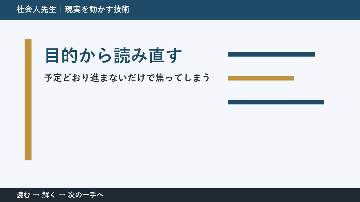 予定どおり進まないだけで焦ってしまうときの3分整理｜目的から読み直すで確認点をつくる