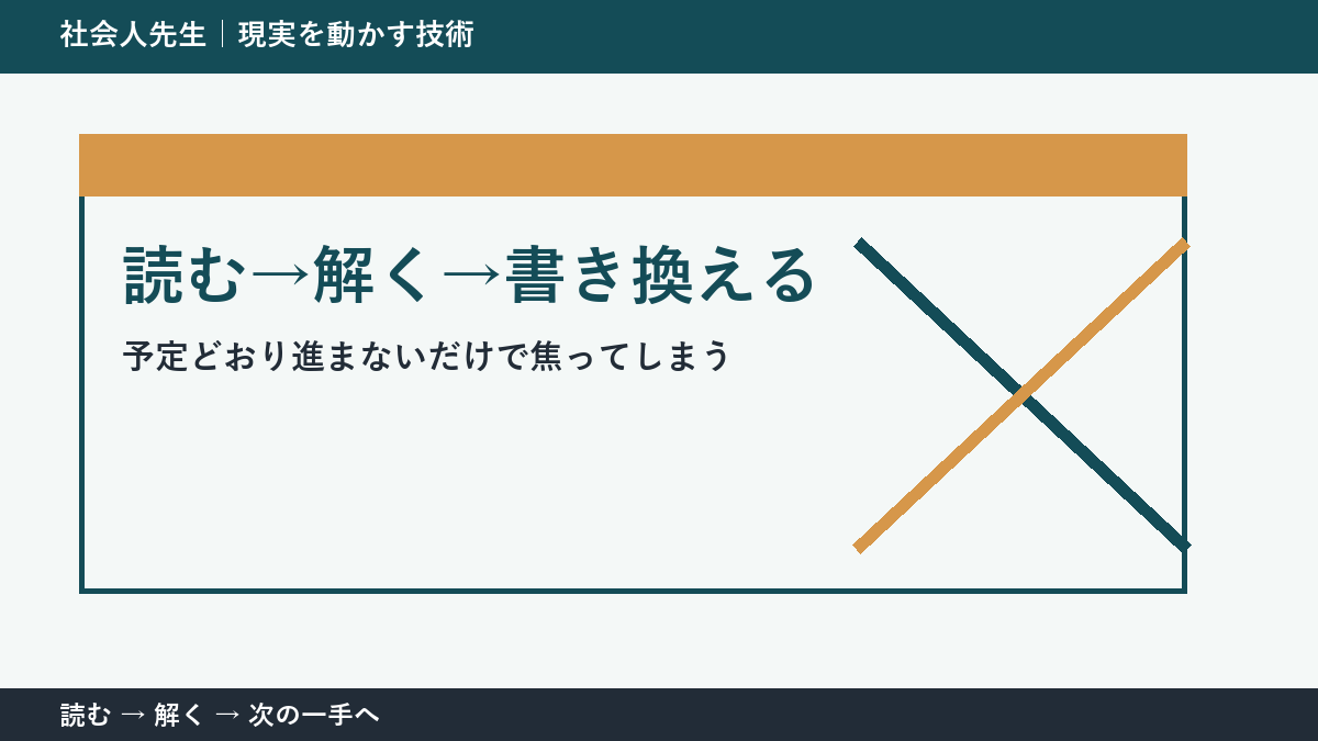 急な変更が入った日の仕事で考えが堂々巡りするとき｜読む→解く→書き換えるで出口をつくる