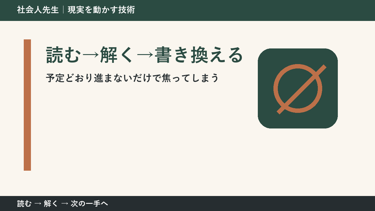 予定どおり進まないだけで焦ってしまうときの3分整理｜読む→解く→書き換えるで確認点をつくる