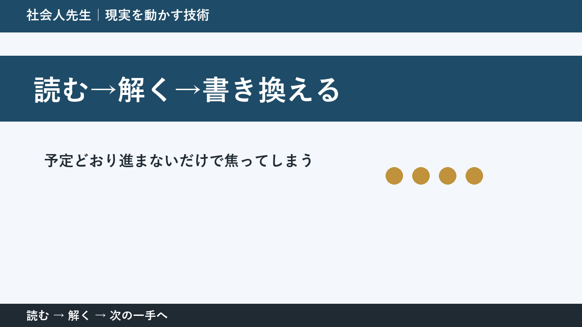 予定どおり進まないだけで焦ってしまうとき、視点を一段ずらす｜読む→解く→書き換えるを仕事で使う