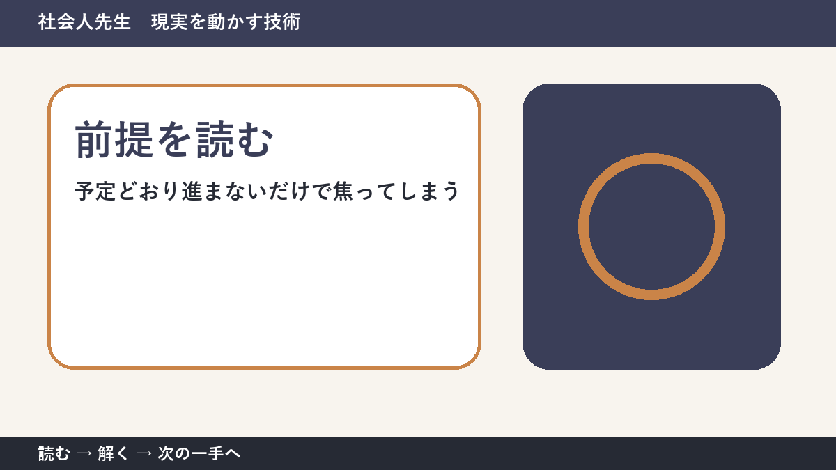 急な変更が入った日の仕事の迷いを小さくする｜前提を読むで『次に確認すること』を決める