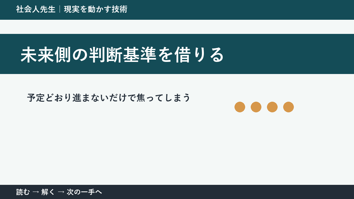 決められないときは、判断基準を先に読む｜急な変更が入った日の仕事の未来側の判断基準を借りる