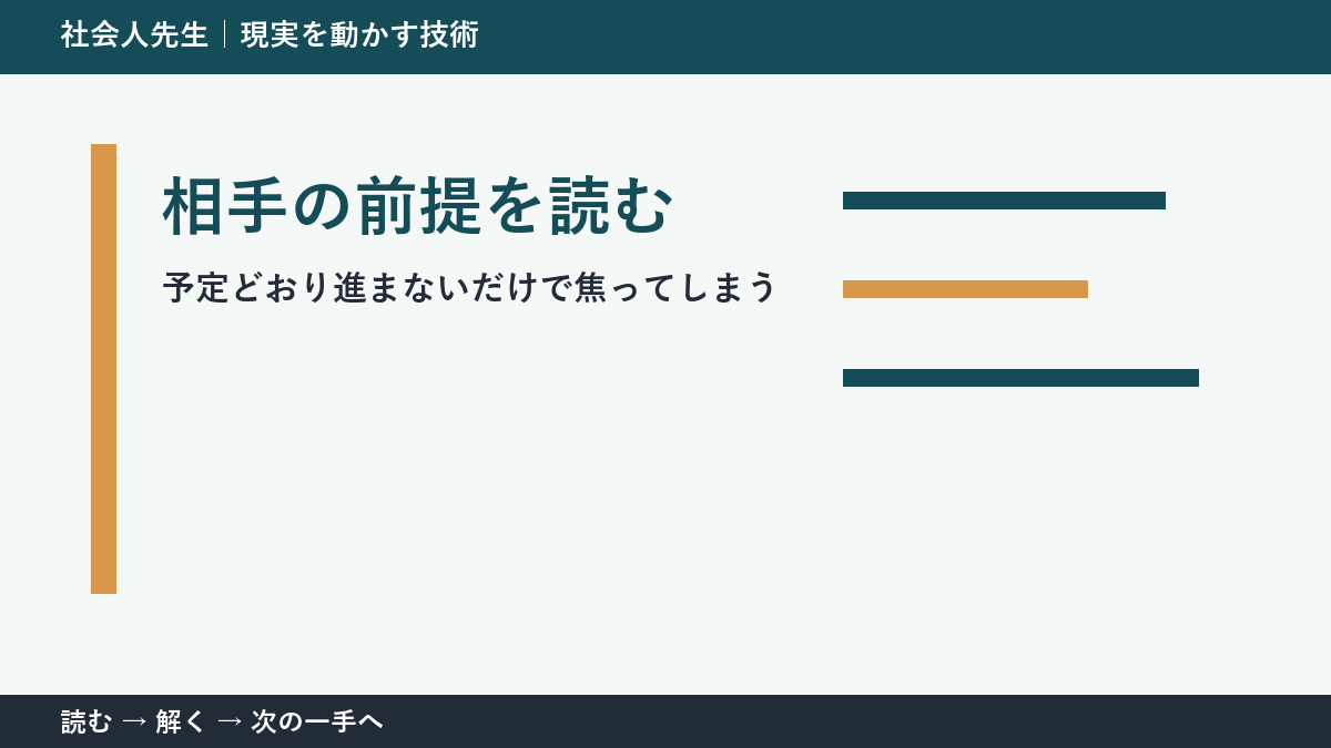 予定どおり進まないだけで焦ってしまうとき、何を先に確かめる？｜相手の前提を読むの実践