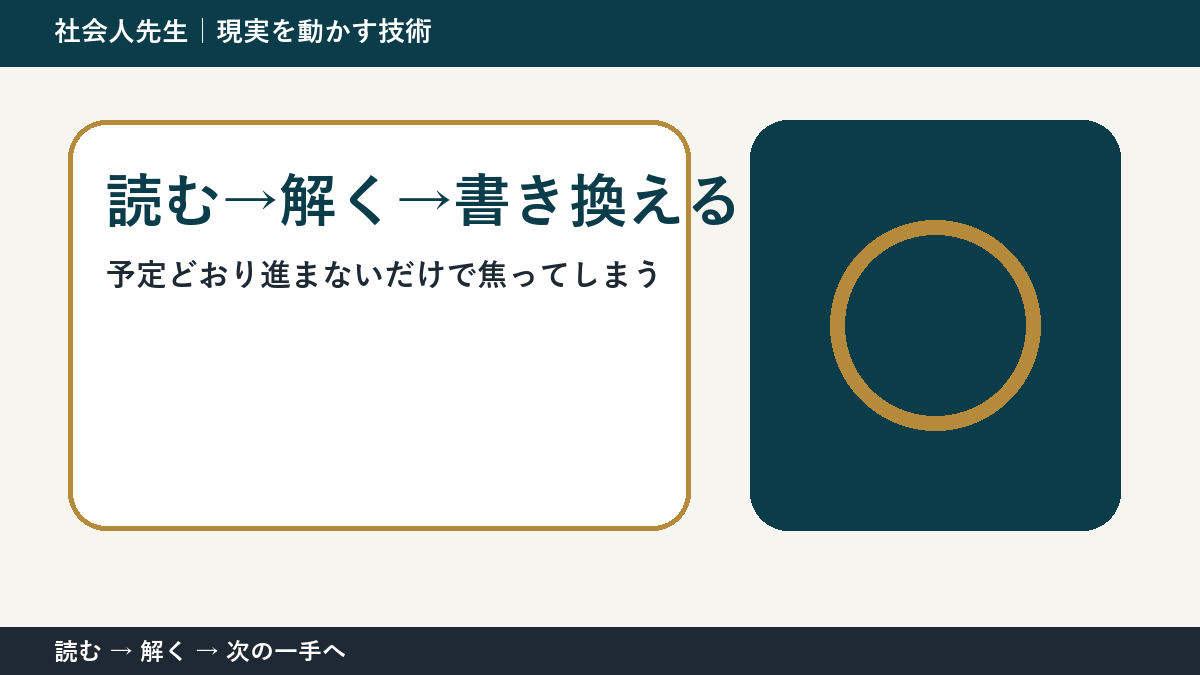 決められないときは、判断基準を先に読む｜急な変更が入った日の仕事の読む→解く→書き換える
