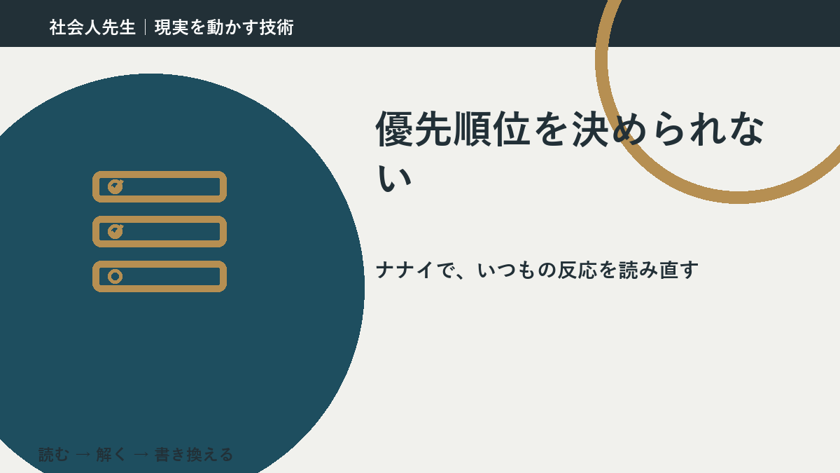 優先順位を決められない｜まず分けたい事実と前提