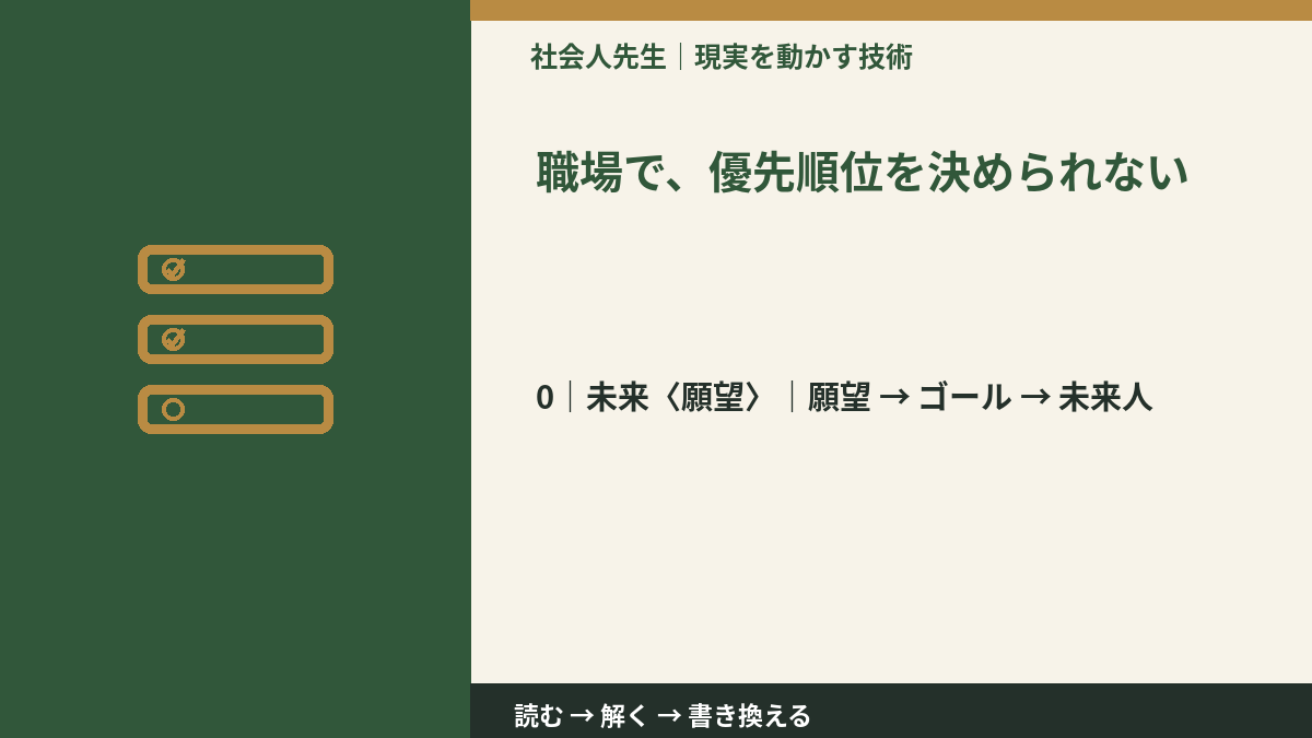 職場で、優先順位を決められないとき、未来を判断基準にするには？｜願望 → ゴール → 未来人