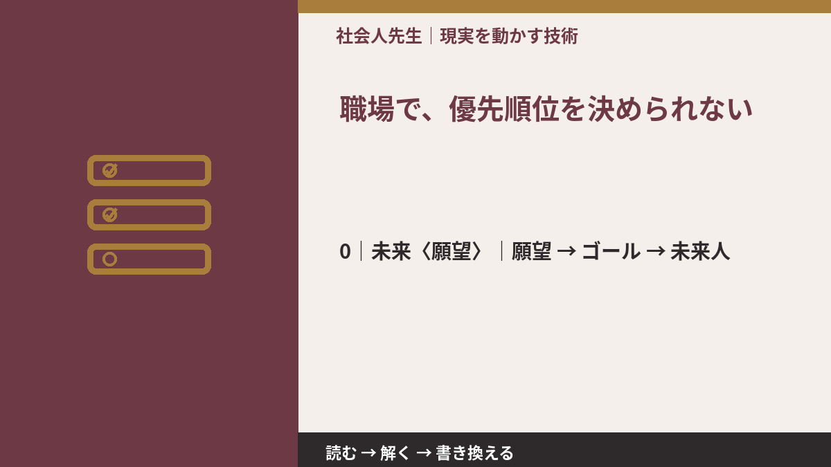 職場で、優先順位を決められないとき、未来を判断基準にするには？｜願望 → ゴール → 未来人