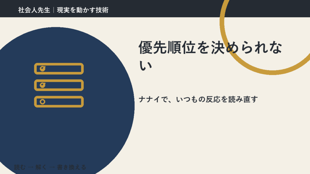 優先順位を決められないとき、どうする？｜事実と解釈を分ける