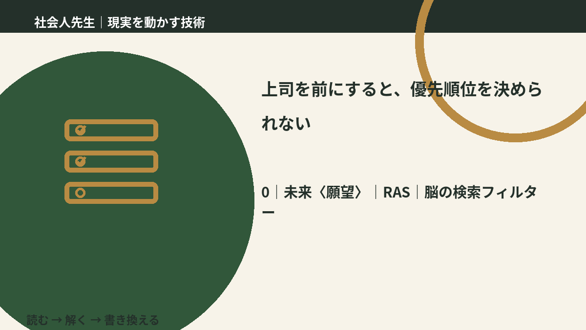 上司を前にすると、優先順位を決められないとき、未来を判断基準にするには？｜RAS｜脳の検索フィルター