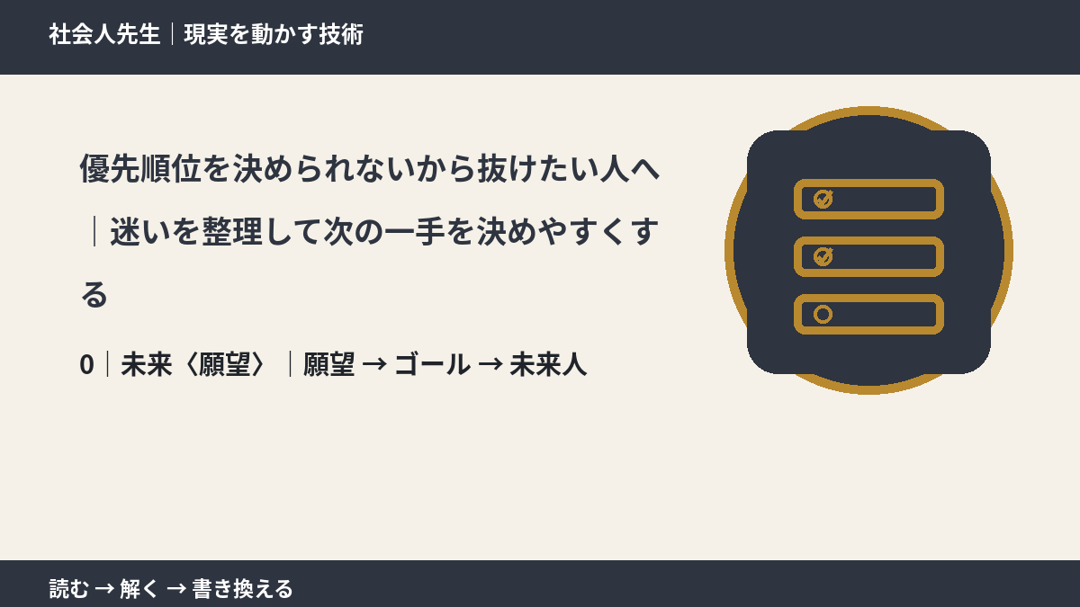 優先順位を決められないから抜けたい人へ|迷いを整理して次の一手を決めやすくするとき、未来を判断基準にするには?|願望 → ゴール → 未来人