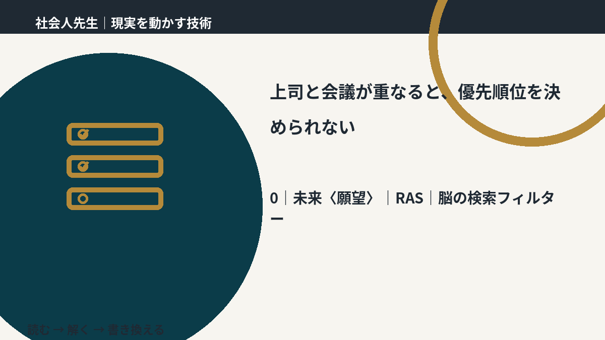 上司と会議が重なると、優先順位を決められないとき、未来を判断基準にするには？｜RAS｜脳の検索フィルター
