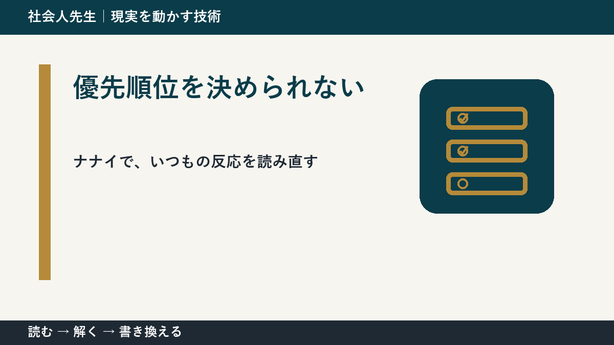 優先順位を決められないとき、まず分けたい事実と解釈｜ナナイ｜時間軸