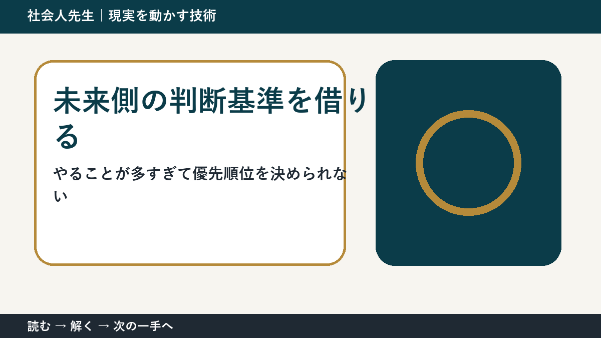 やることが多すぎて優先順位を決められないときの見方を変える｜未来側の判断基準を借りるで判断基準を取り戻す