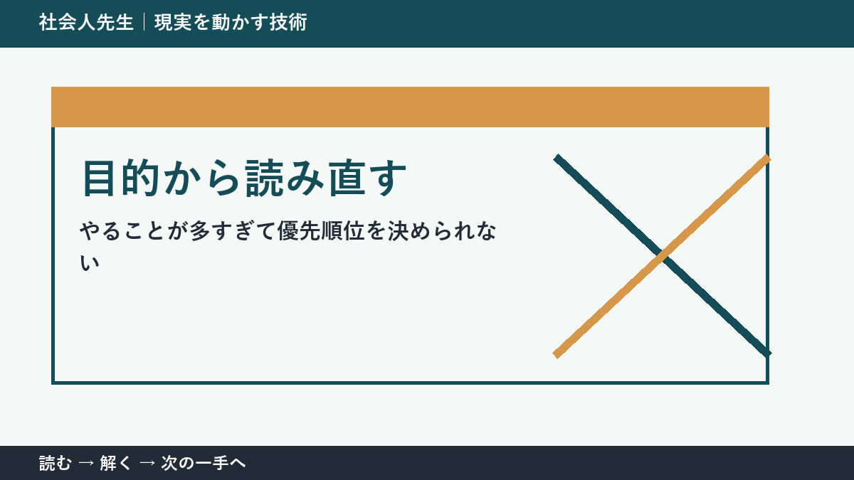 午前中の仕事整理の迷いを小さくする｜目的から読み直すで『次に確認すること』を決める