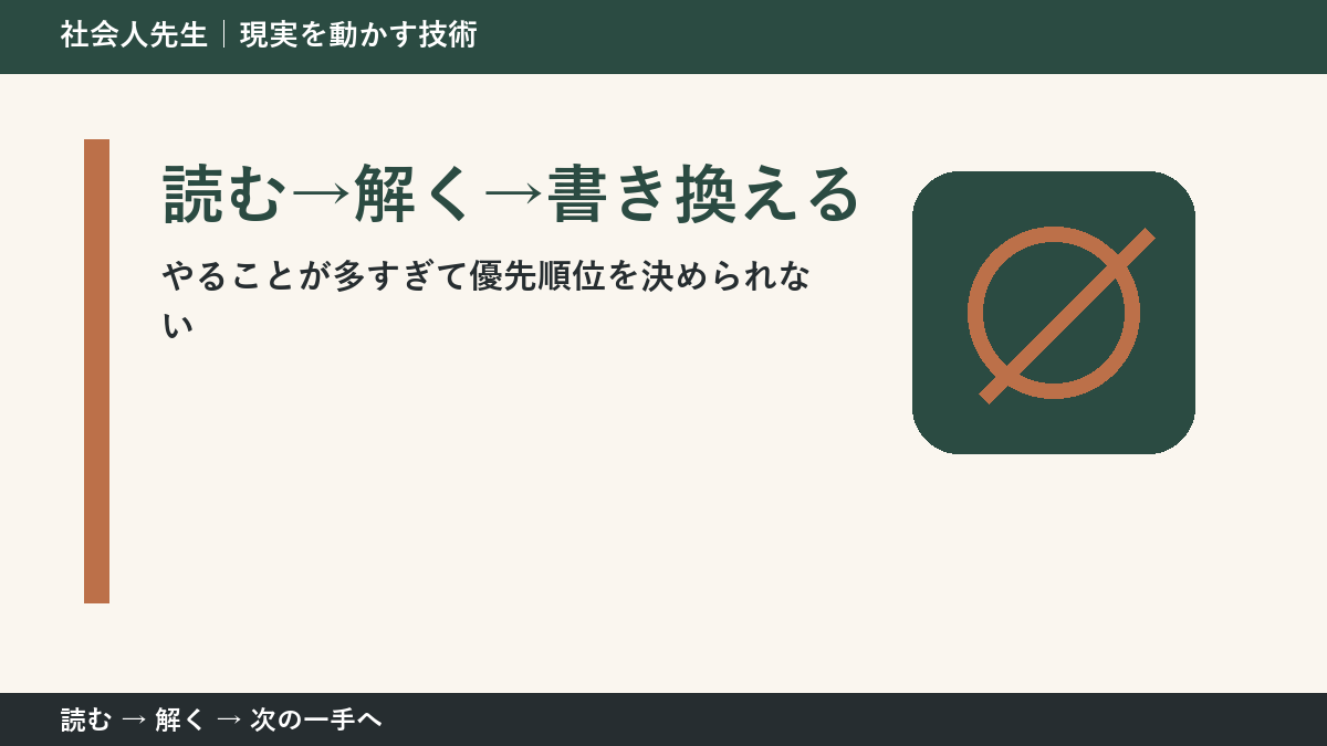 やることが多すぎて優先順位を決められないとき、最初に変えるのは答えではない｜読む→解く→書き換えるで次の一手をつくる