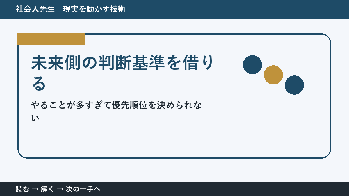 やることが多すぎて優先順位を決められないときの3分整理｜未来側の判断基準を借りるで確認点をつくる