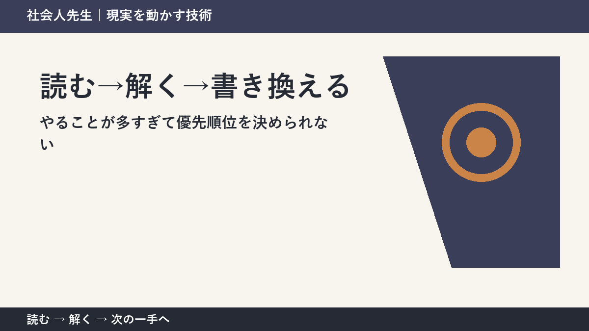 やることが多すぎて優先順位を決められない。その前に一つだけ読む｜読む→解く→書き換えるで判断を軽くする