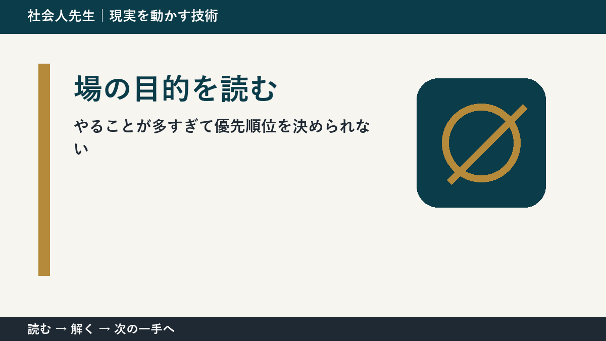 やることが多すぎて優先順位を決められないときの3分整理|場の目的を読むで確認点をつくる