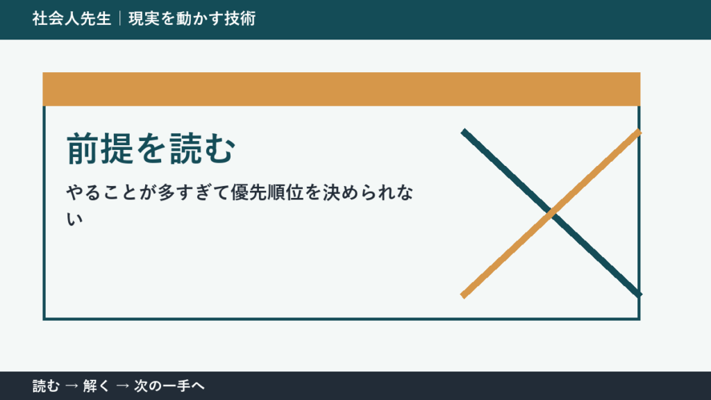 やることが多すぎて優先順位を決められないとき、何を先に確かめる？｜前提を読むの実践